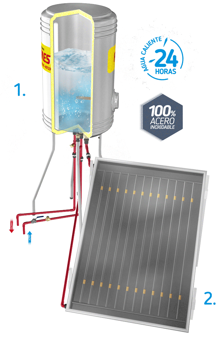 termas solares arequipa